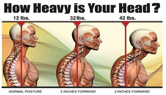 Neck Pain – Self Care Tips