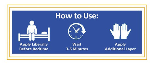 Are you getting your Restorative Sleep?